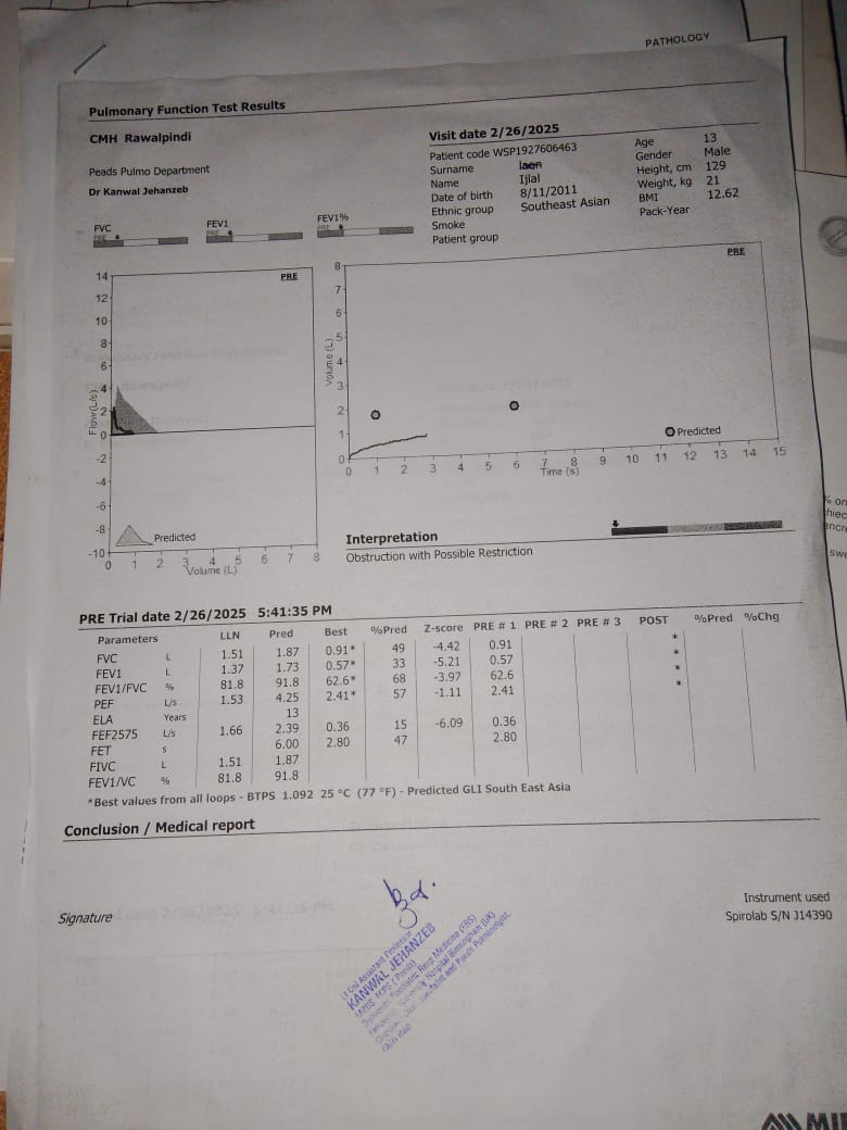Medical Report for Ijlal